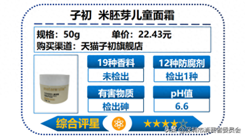 婴儿护肤乳十大排行榜(婴儿护肤乳哪种好用)插图21