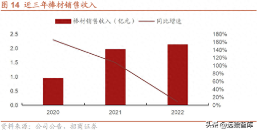 江西省十大钨矿企业排行榜(江西十大钨矿排名表)插图21