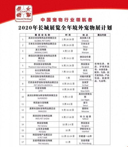 十大萌宠主播排行榜最新(十大宠物主播排行)插图8 十大萌宠主播排行榜最新(十大宠物主播排行)插图8