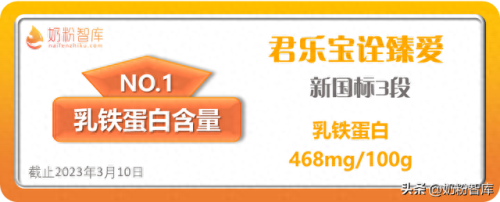 50毫升奶粉排名前十(10岁左右奶粉排行榜)插图1