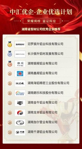 长沙铝材雕刻机排名前十(铝材雕刻机哪个牌子好)插图1