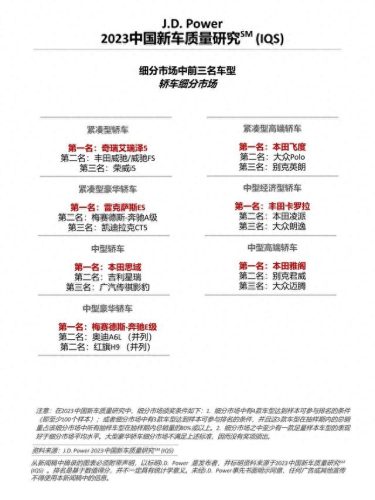 十大自主品牌车排行榜图片(休闲车十大品牌)插图5
