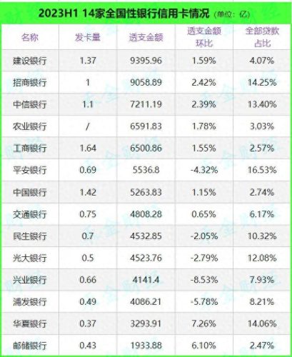 2019网络贷款排名前十(目前哪个网络贷款比较好)插图