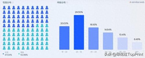 男士泳衣十大排行榜(男士泳衣哪种好看)插图2