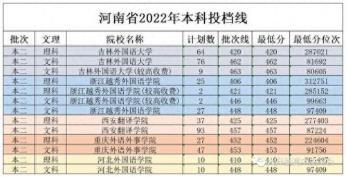最好的民办大学排名前十(十所民办大学排名)插图14