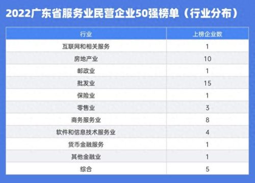 东莞民营企业富豪排名前十(林干能在东莞算富豪吗)插图7 东莞民营企业富豪排名前十(林干能在东莞算富豪吗)插图7