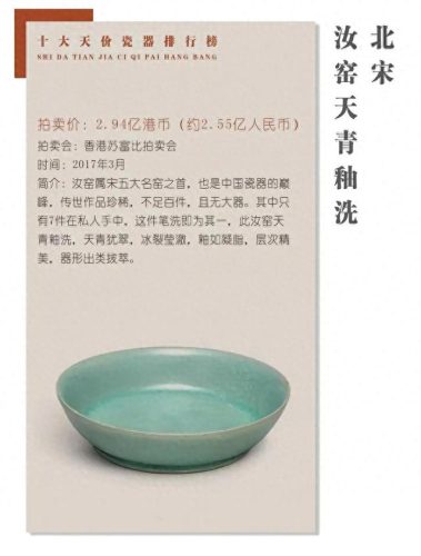 古瓷器十大排行榜图片(康熙瓷器十大特征)插图4