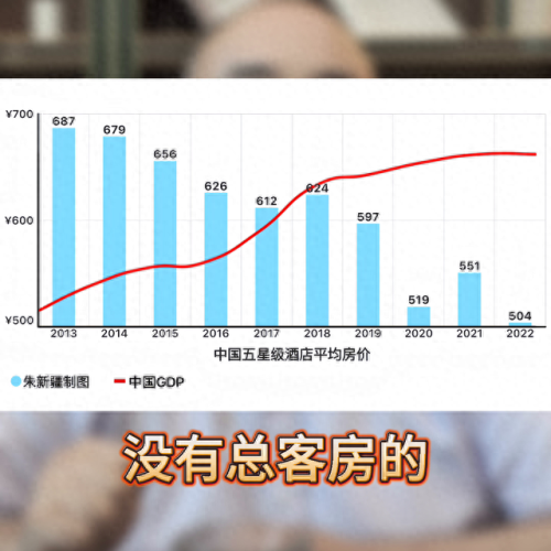 美国十大酒店收入排行榜(美国著名酒店排名)插图1