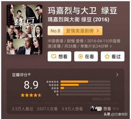 香港十大电影排行榜前十名(香港十大经典绝伦电影)插图45
