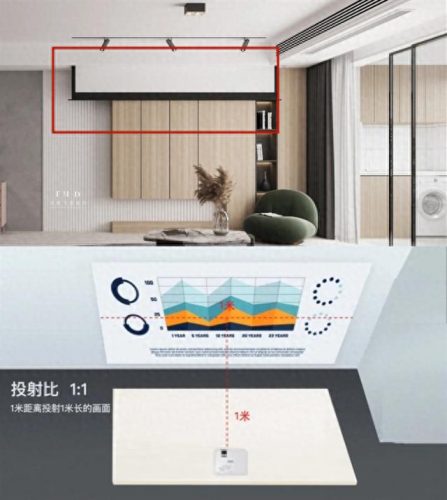 天花幕布十大排行榜品牌(幕布哪些品牌比较好)插图10