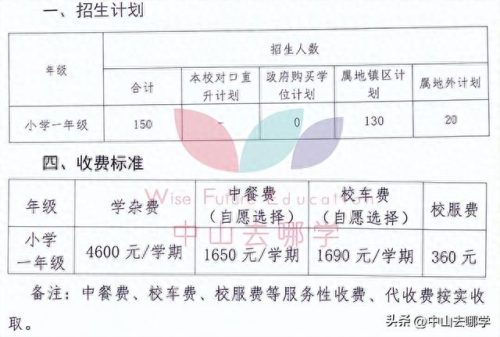 北京中山私立学校排名前十(北京十大民营私立学校)插图56 北京中山私立学校排名前十(北京十大民营私立学校)插图56