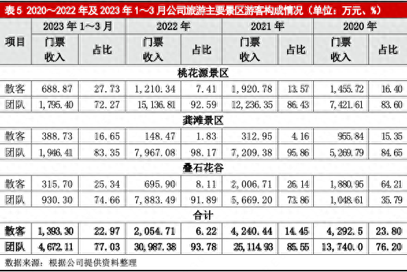 酉阳专业货物运输排名前十(南岸专业长途运输排名)插图4