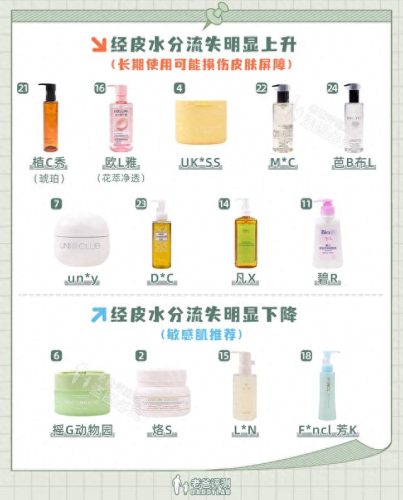 十大公认的卸妆膏排行榜(十大公认的卸妆膏)插图18 十大公认的卸妆膏排行榜(十大公认的卸妆膏)插图18