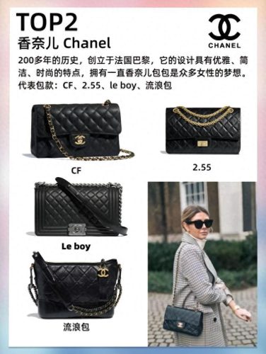 奢侈品包包排行榜(澳洲的十大奢侈品)插图2