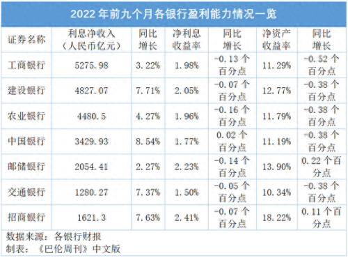 港股十大排行榜2022(港股十大权重排行榜)插图1 港股十大排行榜2022(港股十大权重排行榜)插图1