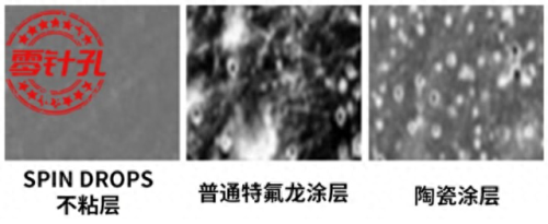 纯钛锅十大品牌排行榜(钛锅是智商税吗)插图18 纯钛锅十大品牌排行榜(钛锅是智商税吗)插图18