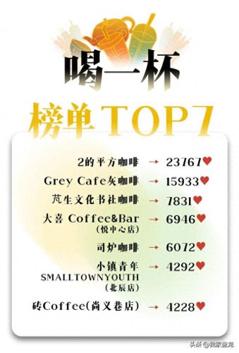 盘龙区传媒培训班排名前十(广东排名十大传媒培训机构)插图4 盘龙区传媒培训班排名前十(广东排名十大传媒培训机构)插图4