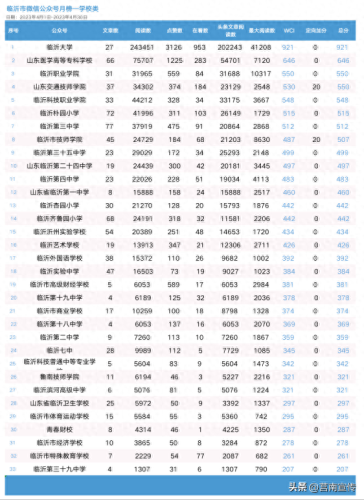 山东视频会议厂家排名前十(山东视频会议硬件品牌)插图13 山东视频会议厂家排名前十(山东视频会议硬件品牌)插图13