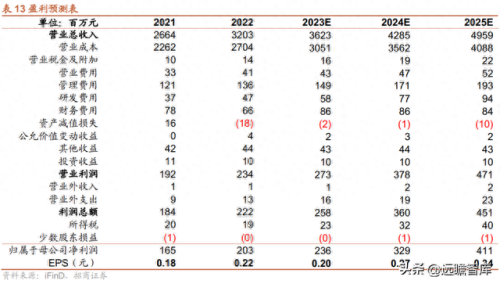 江西省十大钨矿企业排行榜(江西十大钨矿排名表)插图34