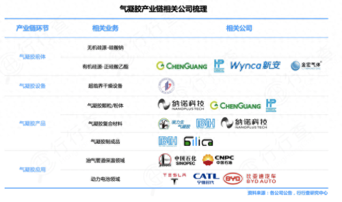 新能源隔热材料排名前十(节能环保保温隔热材料)插图7