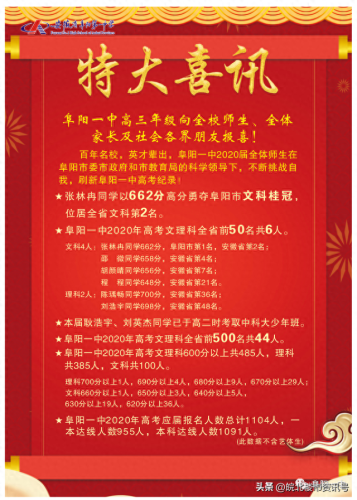 安徽临泉私立中学排名前十(安徽十大私立中学排名)插图3 安徽临泉私立中学排名前十(安徽十大私立中学排名)插图3