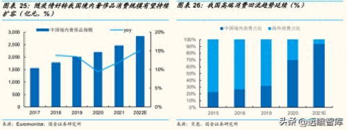 北京百货营业收入排名前十(北京真实收入)插图16