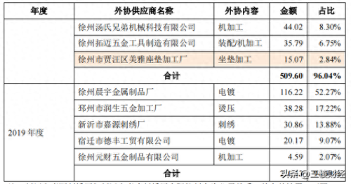 徐州健身器械公司排名前十(徐州小型健身器械价格)