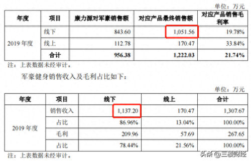徐州健身器械公司排名前十(徐州小型健身器械价格)插图7