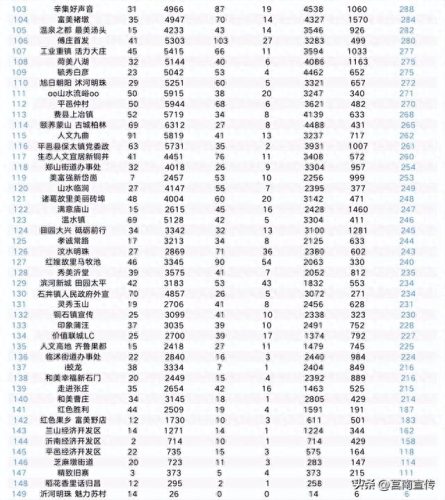 山东视频会议厂家排名前十(山东视频会议硬件品牌)插图18 山东视频会议厂家排名前十(山东视频会议硬件品牌)插图18