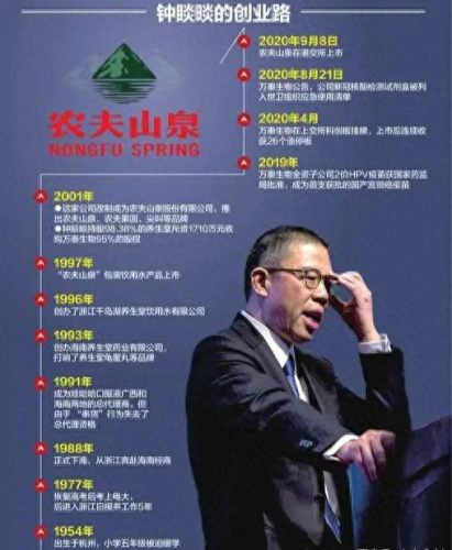 中国财富榜企业排名前十(中国十大财富公司排名)插图1 中国财富榜企业排名前十(中国十大财富公司排名)插图1