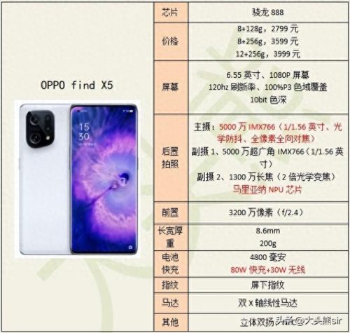 十大手机吃鸡排行榜最新(十大吃鸡主播排名)插图6