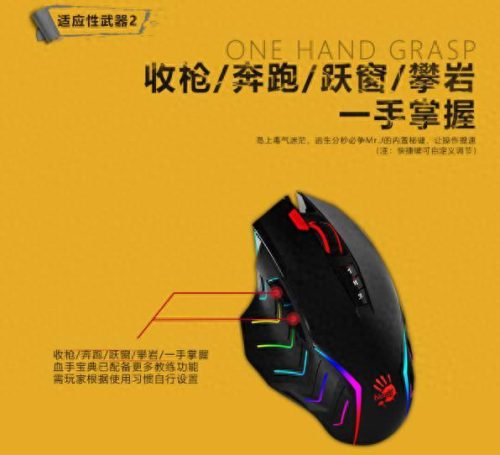 绝地求生职业鼠标排名前十(绝地求生职业都用什么品牌鼠标)插图4 绝地求生职业鼠标排名前十(绝地求生职业都用什么品牌鼠标)插图4