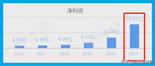 氢能设备十大厂家排行榜(十大氢能上市公司排名)插图1