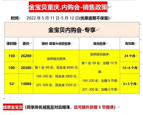 幼儿早教机构排名(有名的早教机构有哪些)