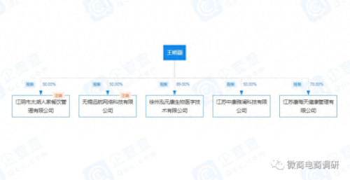 吉林太空舱品牌排名前十(太空舱哪家有名)插图8