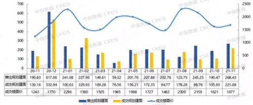 潍坊十大房企排行榜名单(潍坊房地产十大排名)插图9
