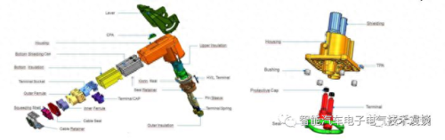 汽车安全带十大品牌排行榜(汽车安全带价格表大全)插图1 汽车安全带十大品牌排行榜(汽车安全带价格表大全)插图1