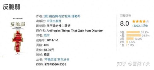 十大专业知乎排行榜前十(知乎十大良心笔记app排行榜)插图18