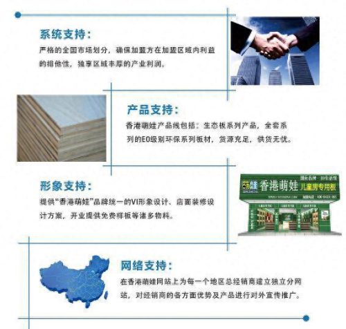国产护墙板十大品牌排行榜(护墙板什么牌子质量好)插图4