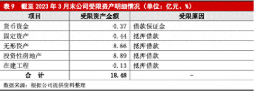 酉阳专业货物运输排名前十(南岸专业长途运输排名)插图8
