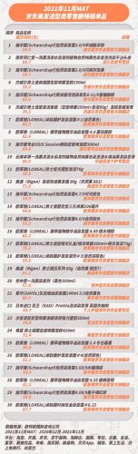 国产美发产品十大排行榜(国产洗发露十大排名)