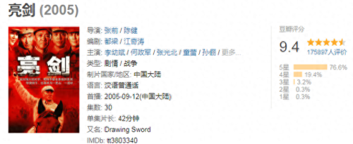 军事题材电影(中国军事题材电影)插图34