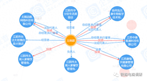 吉林太空舱品牌排名前十(太空舱哪家有名)插图7