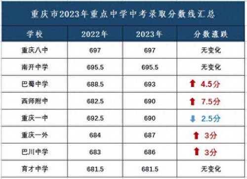 k12十大品牌排行榜最新(k12多少钱一瓶)插图