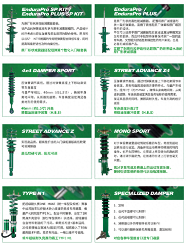 十大避震器排行榜图片及价格(koni避震器)