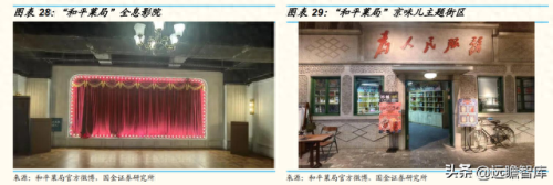 北京百货营业收入排名前十(北京真实收入)插图18