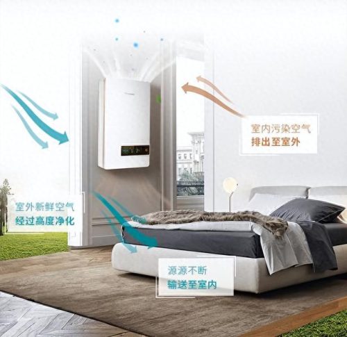 世界新风十大名牌排行榜最新(新风除湿机十大排名)插图1