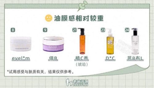 十大公认的卸妆膏排行榜(十大公认的卸妆膏)插图22 十大公认的卸妆膏排行榜(十大公认的卸妆膏)插图22