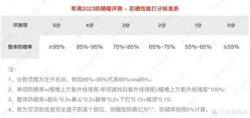 贝雷帽品牌十大排行榜图片(贝雷帽十大品牌排名)插图24