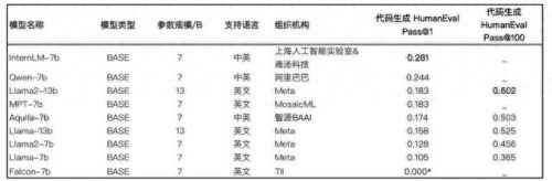 北京智能工具柜排名前十(发廊工具柜效果图)